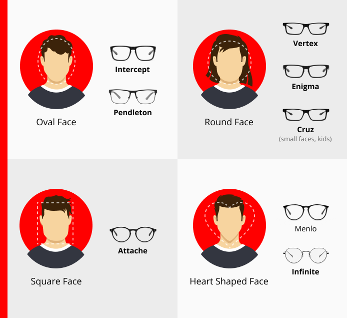 Four different men's faces with shape overlays on them, and corresponding GUNNAR glasses that would suit that face shape best.