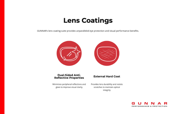 gunnar lens coating explained