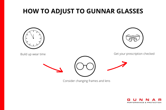 steps to adjust to new gunnar glasses