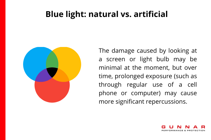 LED lights damage eyes and disturb sleep, European health