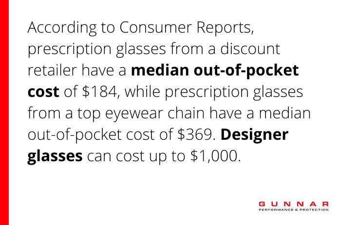 how much do prescription glasses cost