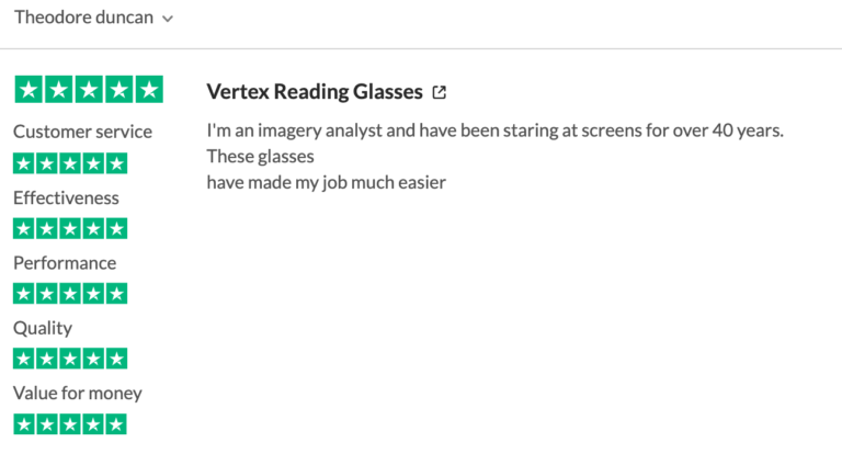 vertex blue light reading glasses review