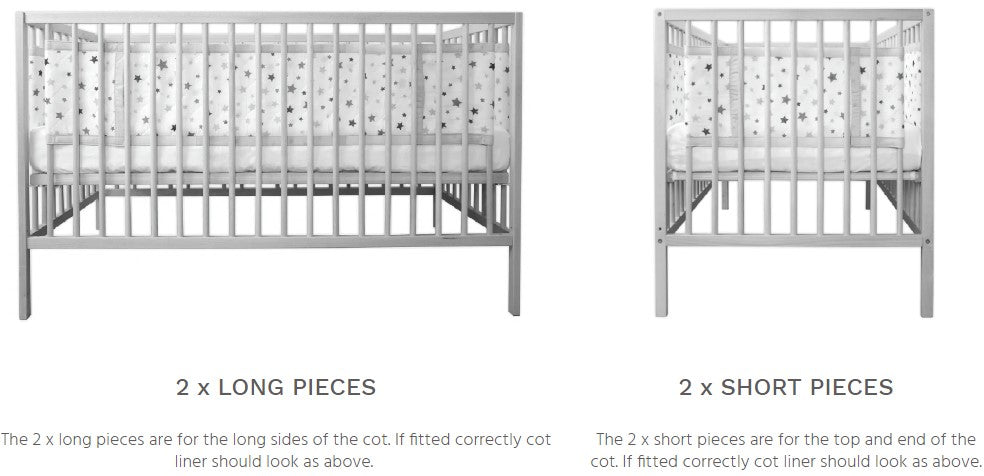 Airwrap cot liner fitting instructions