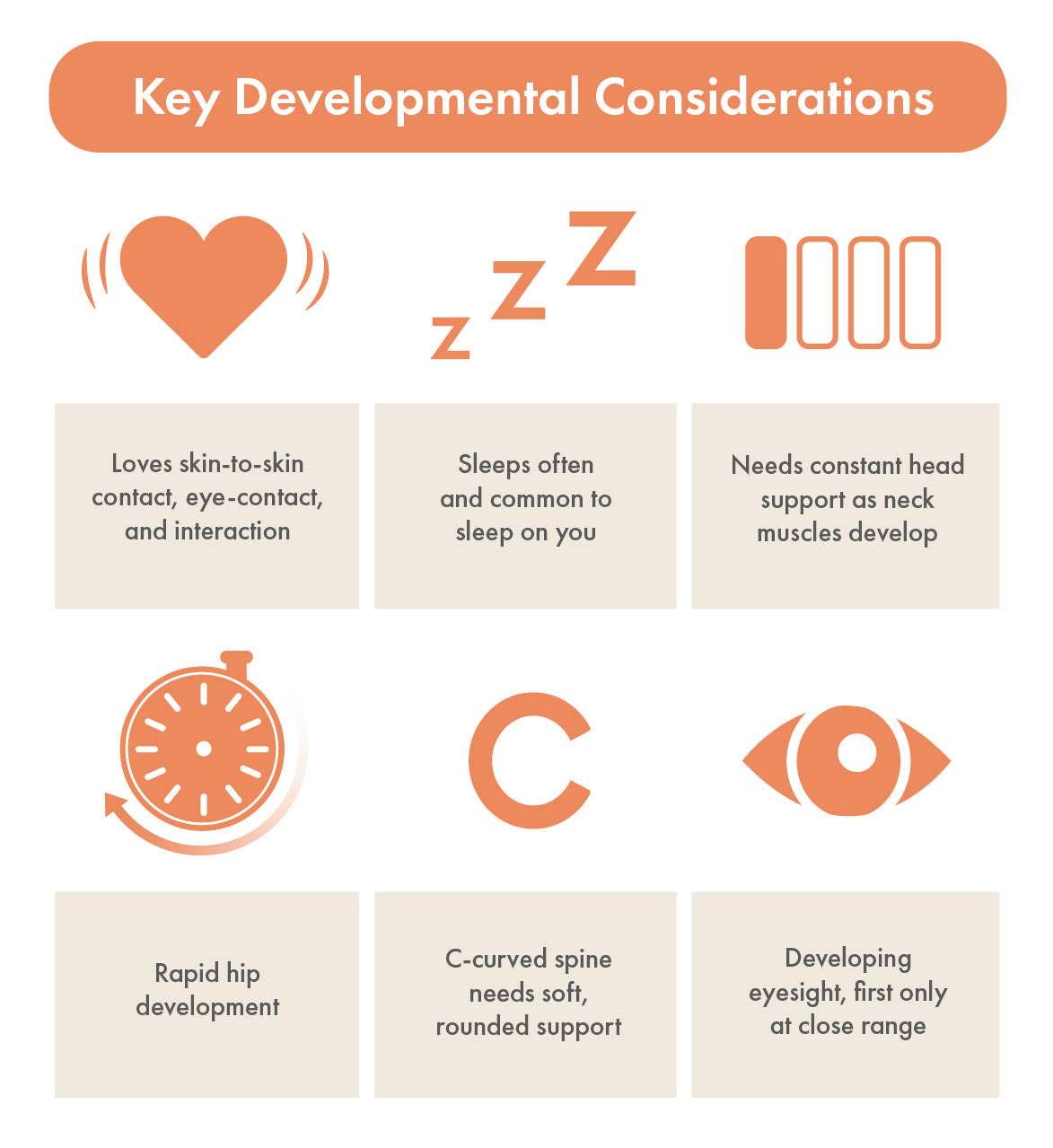 The key developmental factors to consider when babywearing from newborn to 4 months.