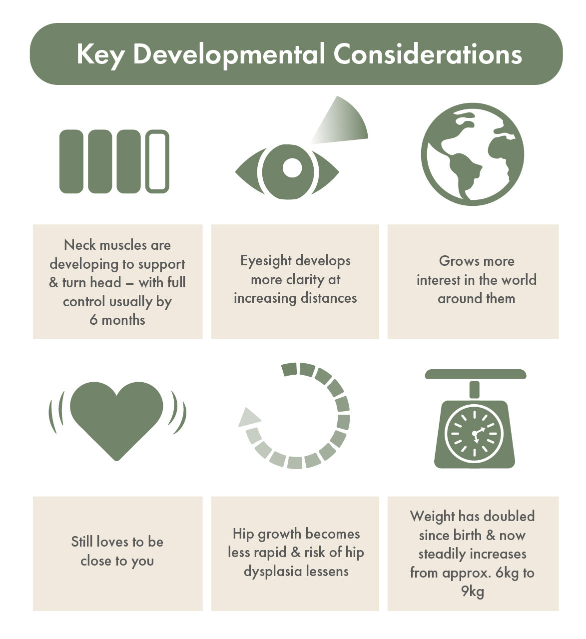 Developmental factors to consider when babywearing from 4 to 11 months. Belly Beyond NZ.