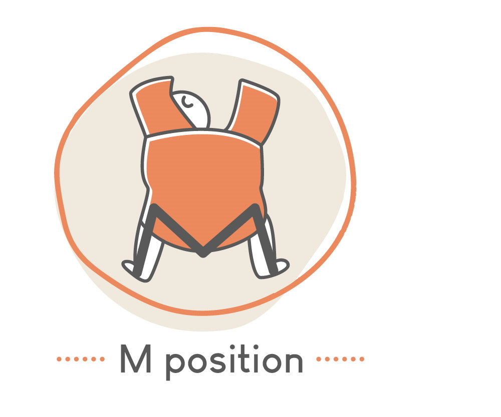 The M-Shape position is the most ergonomic way to carry your baby when babywearing. 'M' refers to the shape formed by baby’s legs and bottom, as shown in the diagram.