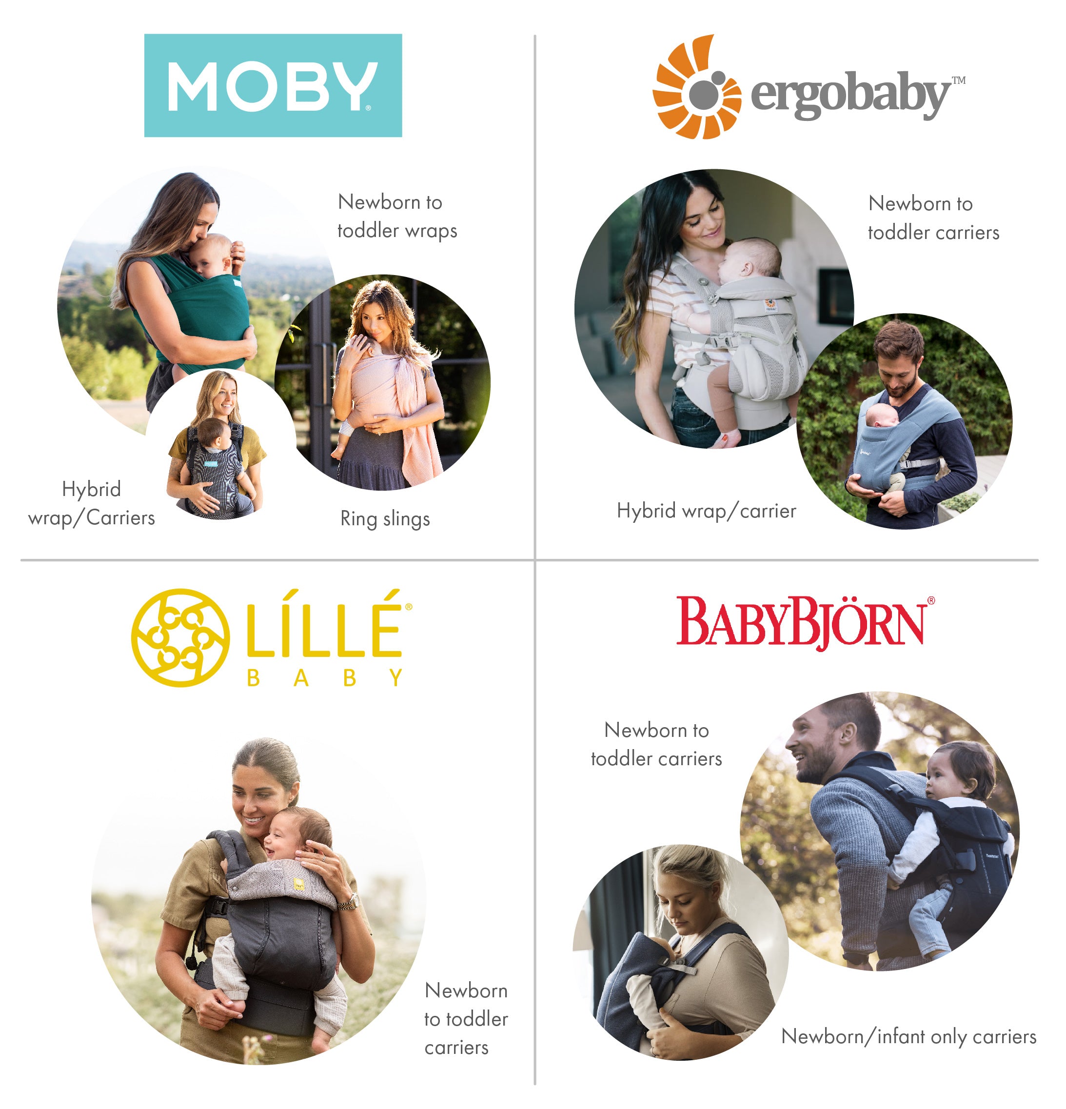 Belly Beyond stock a wide range of babywearing products, including MOBY's wraps, ring slings, hybrid carriers, and carriers, and the leading ranges of carrier from Ergobaby, LILLEbaby, and BabyBjorn.