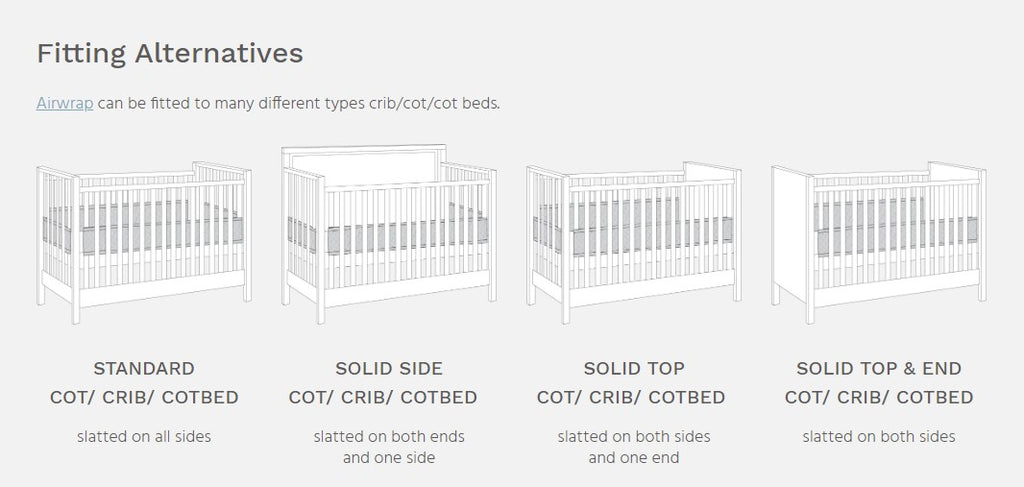 Airwrap Cot Liner Fitting Instructions