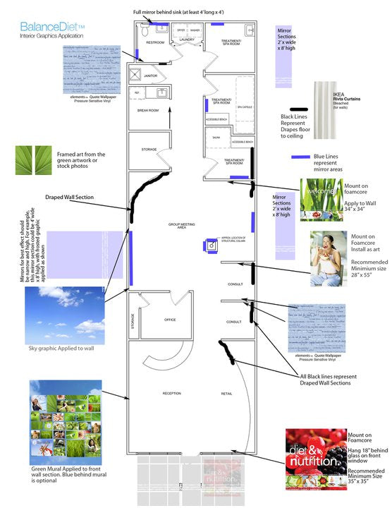 balancediet franchise layout