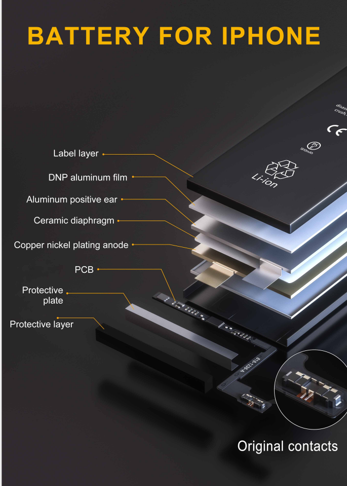 NÖRDIC Batteri till Iphone 8Plus med verktygskit 7delar och batteritejp 2691mAh