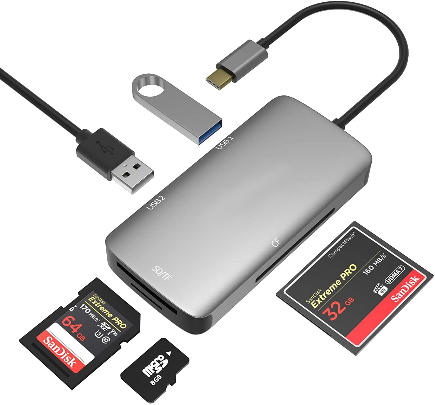 NÖRDIC 1 till 5 USB-C adapter SD/TF och CF kortläsare med 2xUSB3.0 upp till 5Gbps