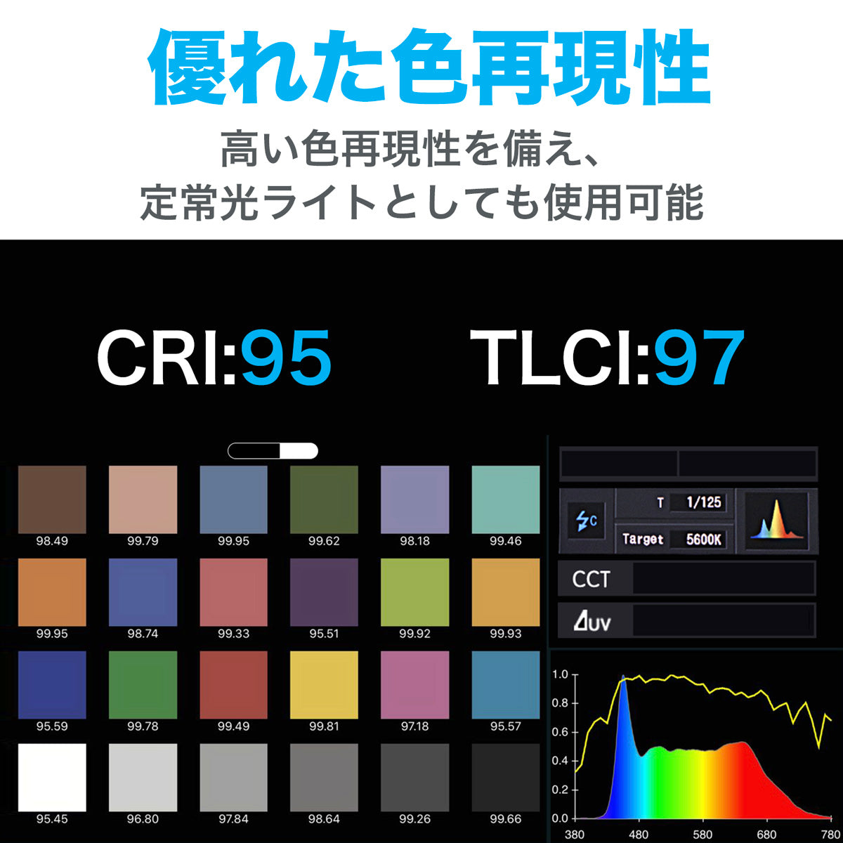 無料長期保証NANLITE AS-MSC ミニスーパークランプ 国内正規品 カメラ