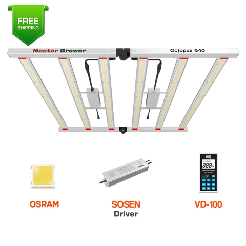 Different Types of Grow Lights