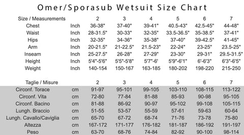 Omer Sporasub Wetsuit Size Chart