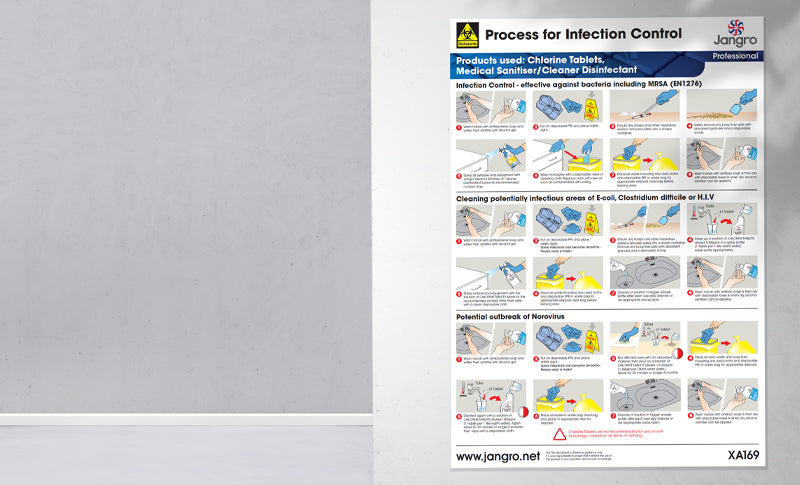 Workplace wall charts for infection control