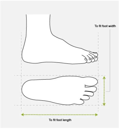 Feet fit. Foot width. Foot length. Fit feet. How to measure Heel to Toe for children.
