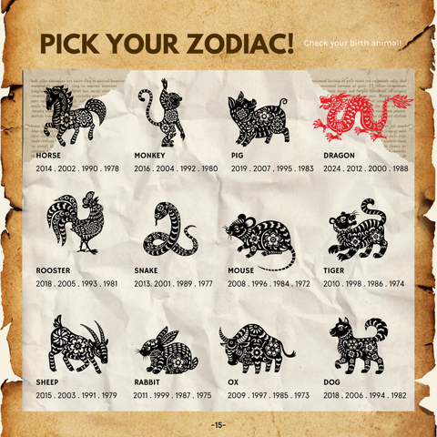 Twelve Animal Signs