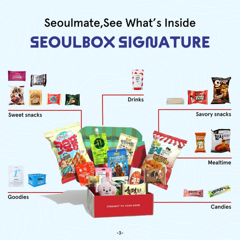 What's inside in May Seoulbox!