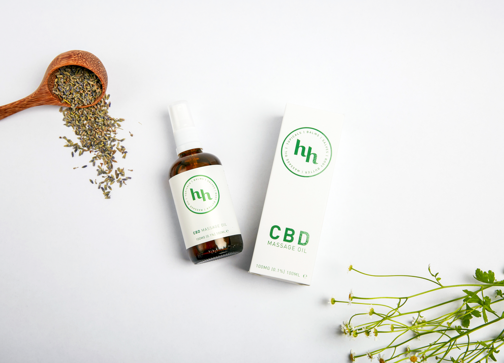 honest hemp cbd oil