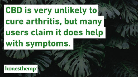 Image CBD is very unlikely to cure arthritis, but many users claim it does help with symptoms.. 