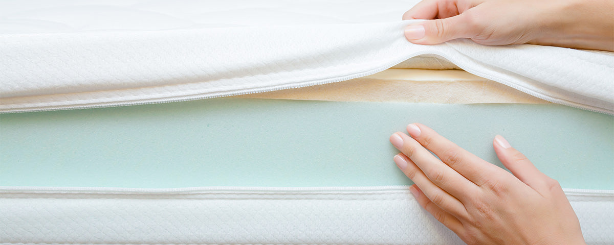 A cross section of a memory foam mattress with three distinct layers.
