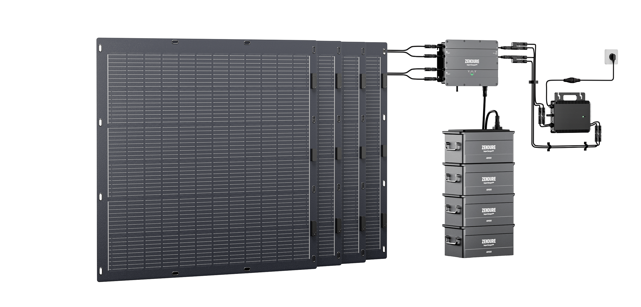 Zendure SolarFlow Balkonkraftwerk 600W/800W mit Speicher Kaufen – Zendure  Deutschland