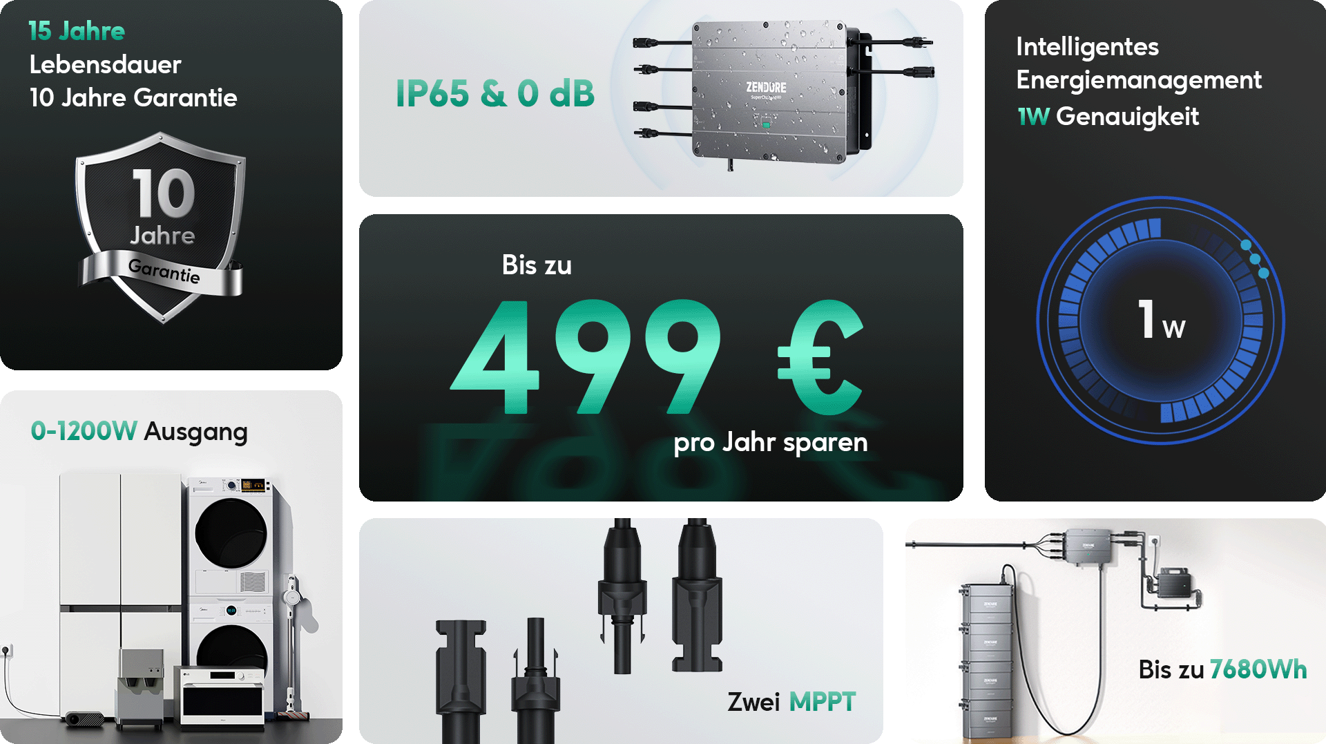 Hauptmerkmale von Zendure SolarFlow