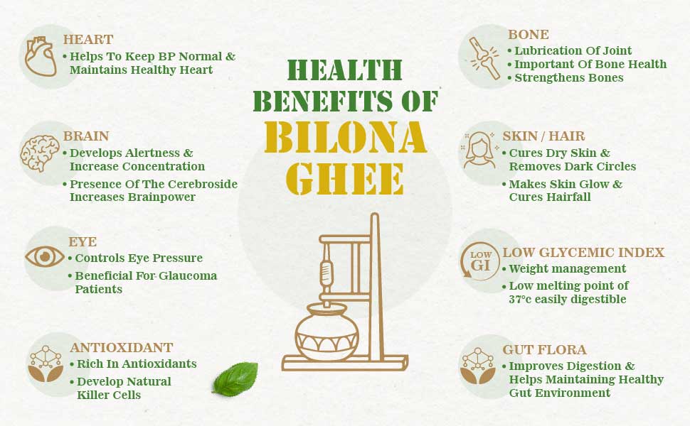 Health benefits of gir cow bilona ghee