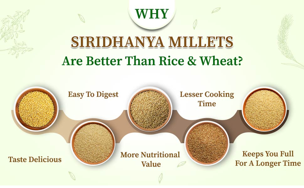 Siridhanya millets are better than rice and wheat
