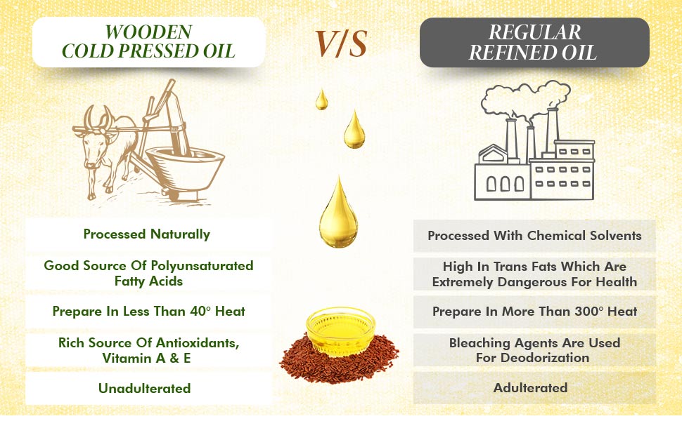 Cold Pressed oil vs regular oil