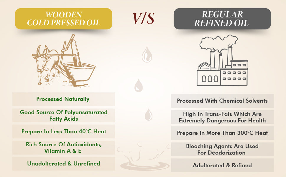 Wooden cold pressed oil vs regular oil