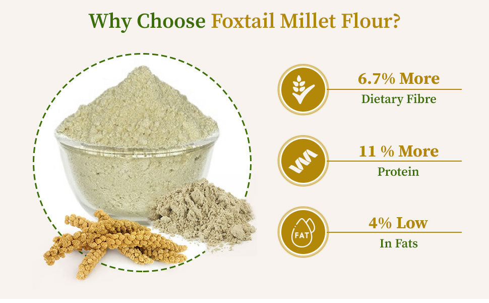Foxtail millet flour nutritional value