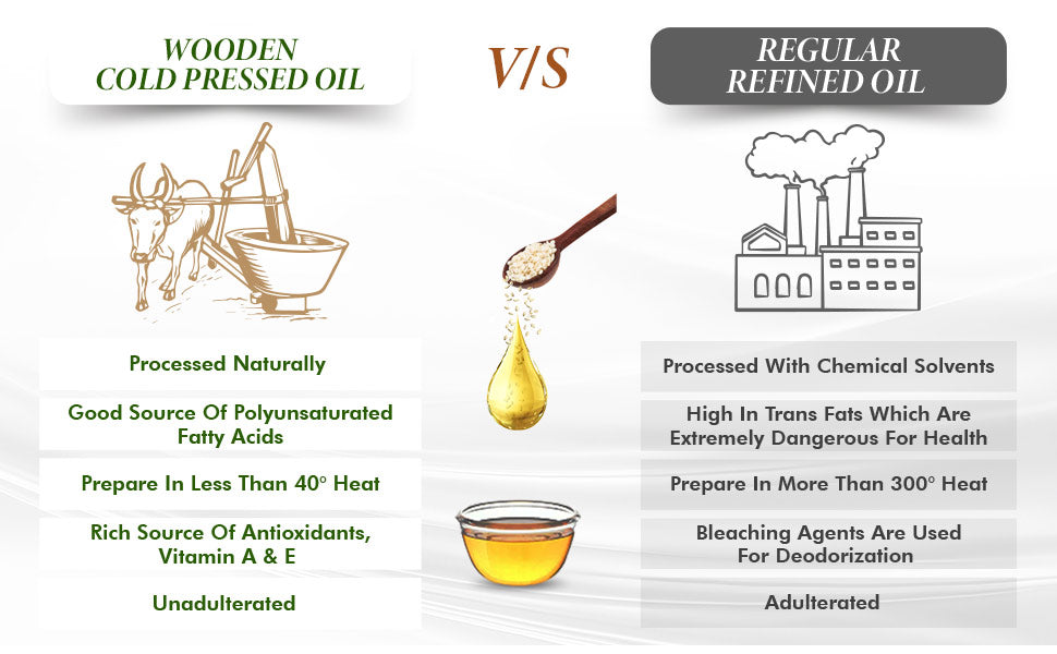 Wooden cold Pressed vs regular oil
