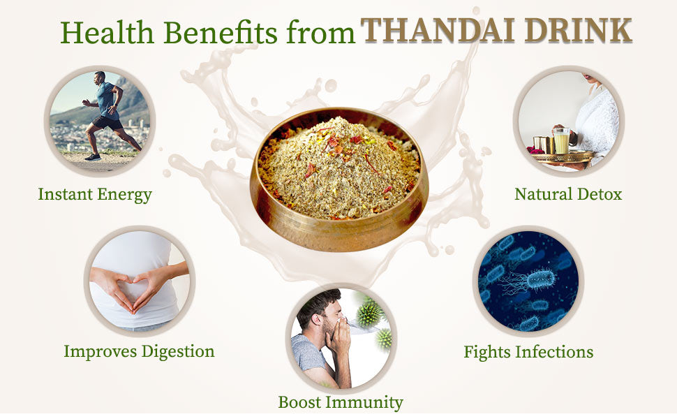Thandai masala health benefits