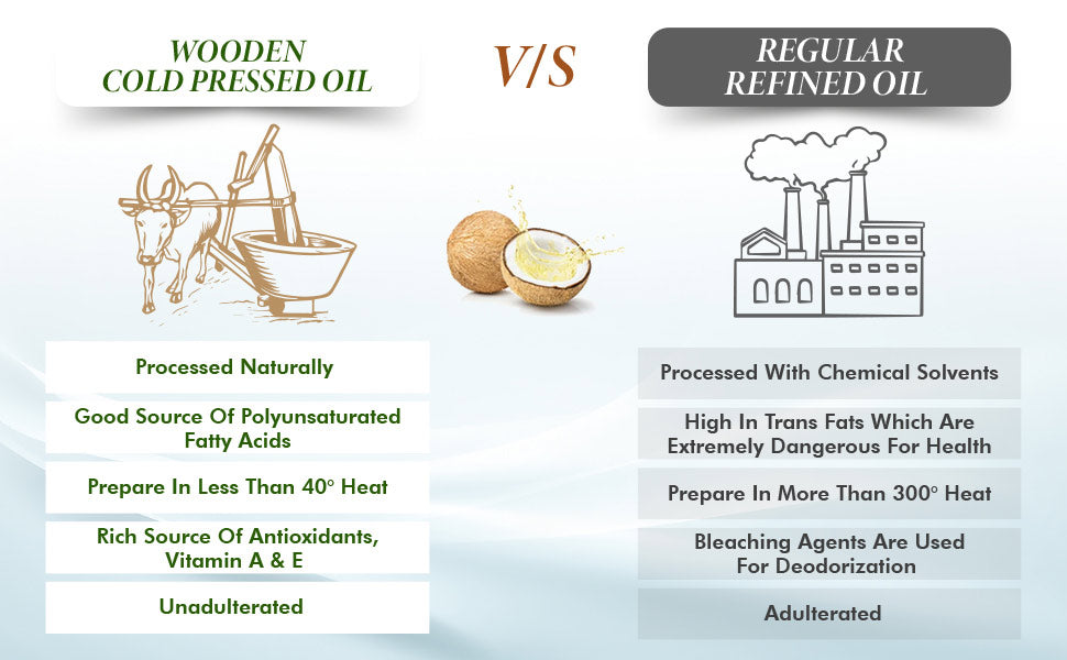 Wooden cold Pressed vs regular oil