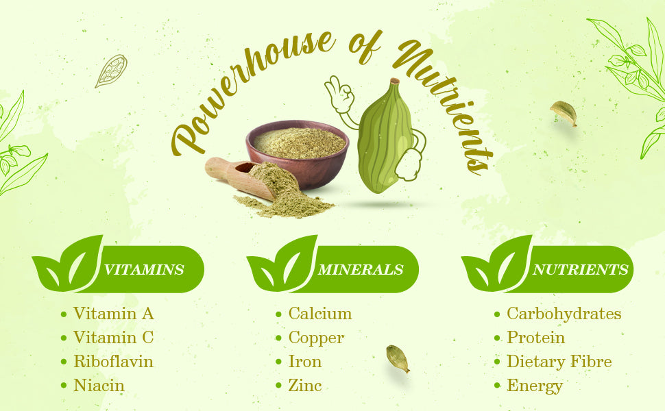 Cardamom Powder - Elaichi Powder - Organic Gyaan