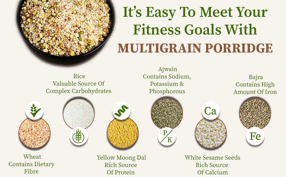 Fitness goals with multigrain porridge