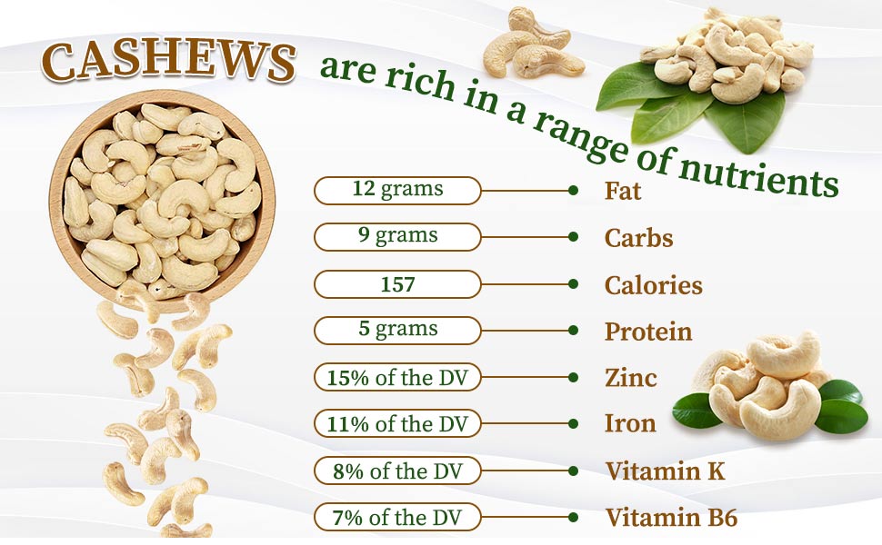 Nutrition in Whole Cashews/ Kaju