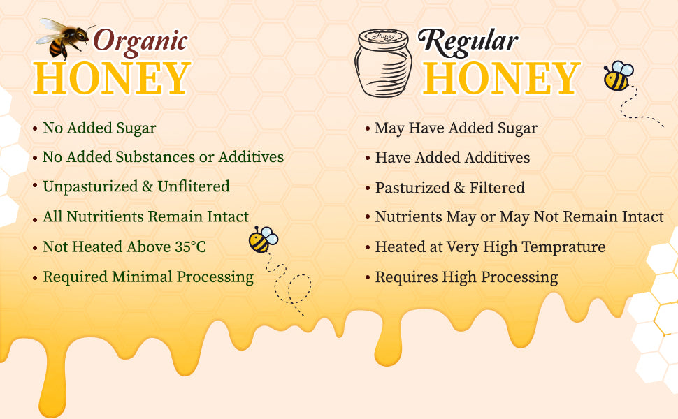 Organic honey vs regular honey