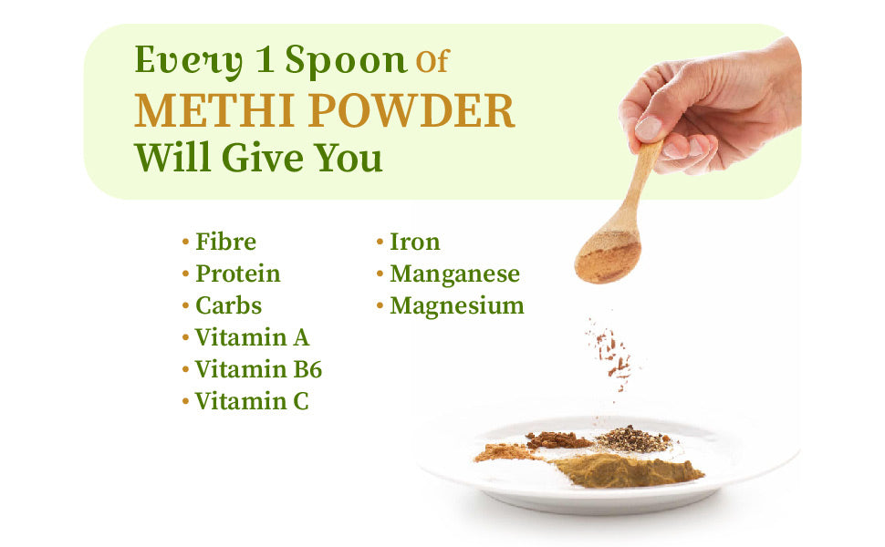 Nutrients in methi Powder