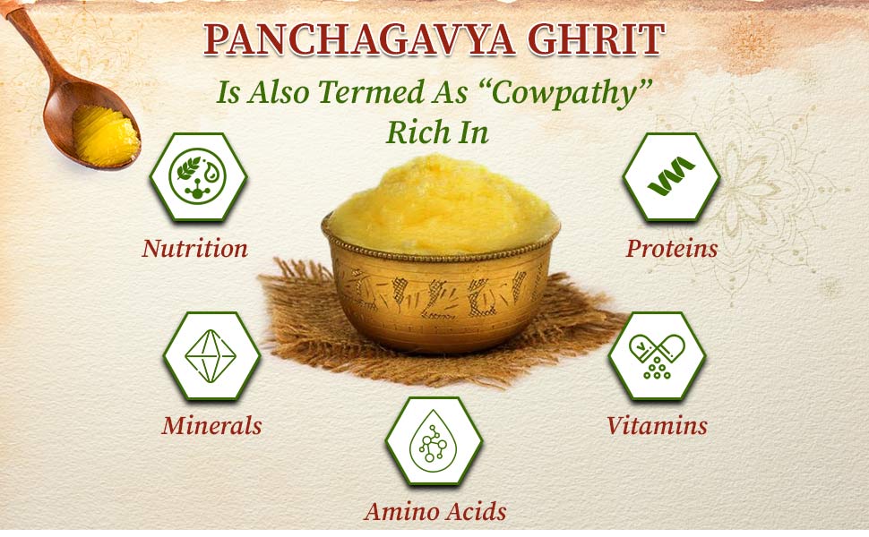 Panchagavya ghrit as compulsive rich