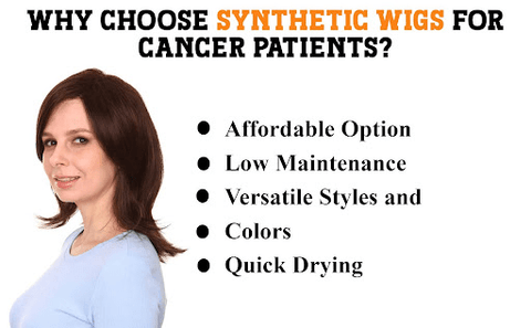 Synthetic Wigs for cancer patients