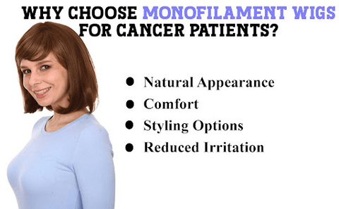 Monofilament Wigs for cancer patients