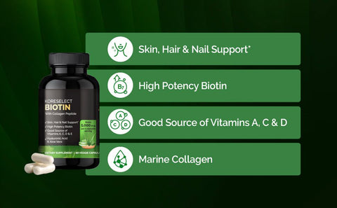 BIOTIN With Collagen Peptide Capsules KORESELECT