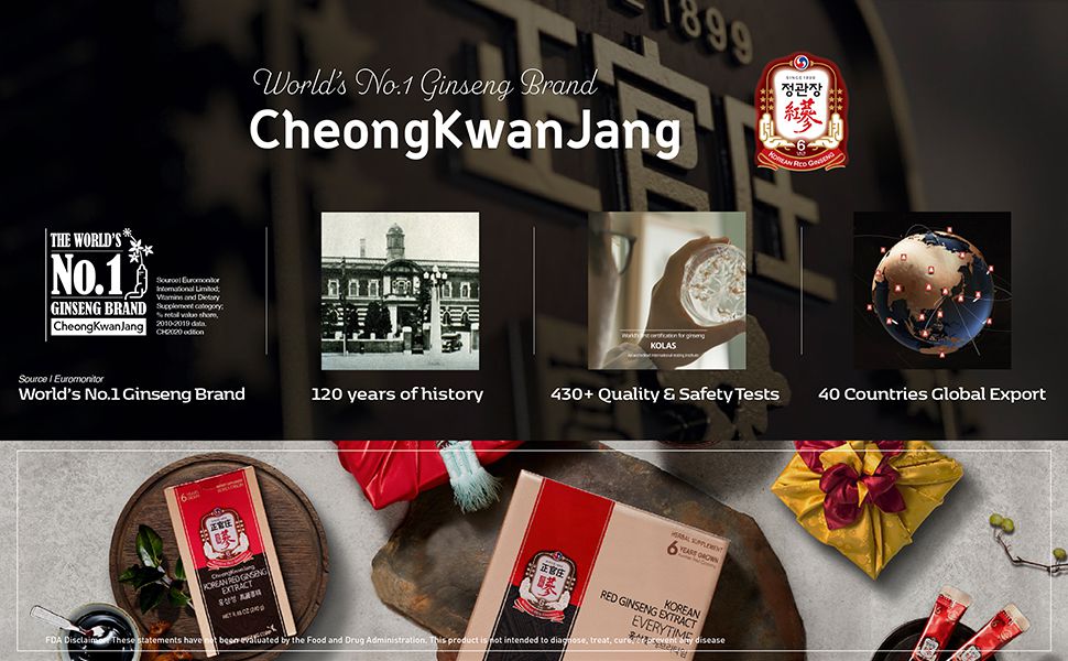 Extract Korean Red Ginseng - CheongKwanJang
