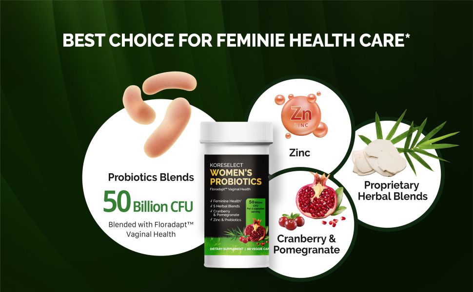 Women's Probiotics Capsules with Floradapt™ Vaginal Health - Koreselect