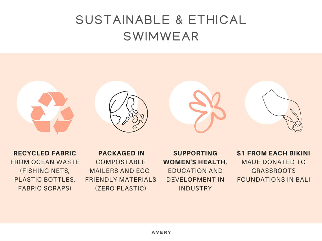 Avery Swimwear sustainable ethical swimwear