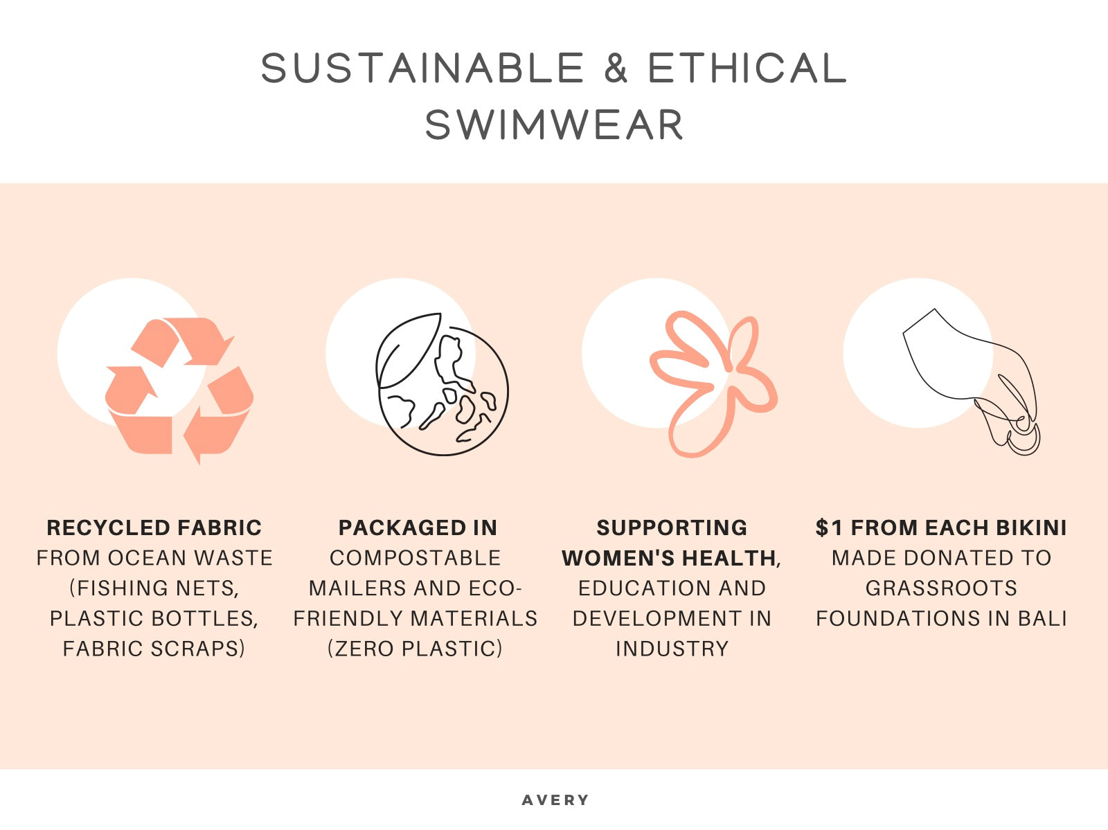 Avery Swimwear sustainable ethical swimwear