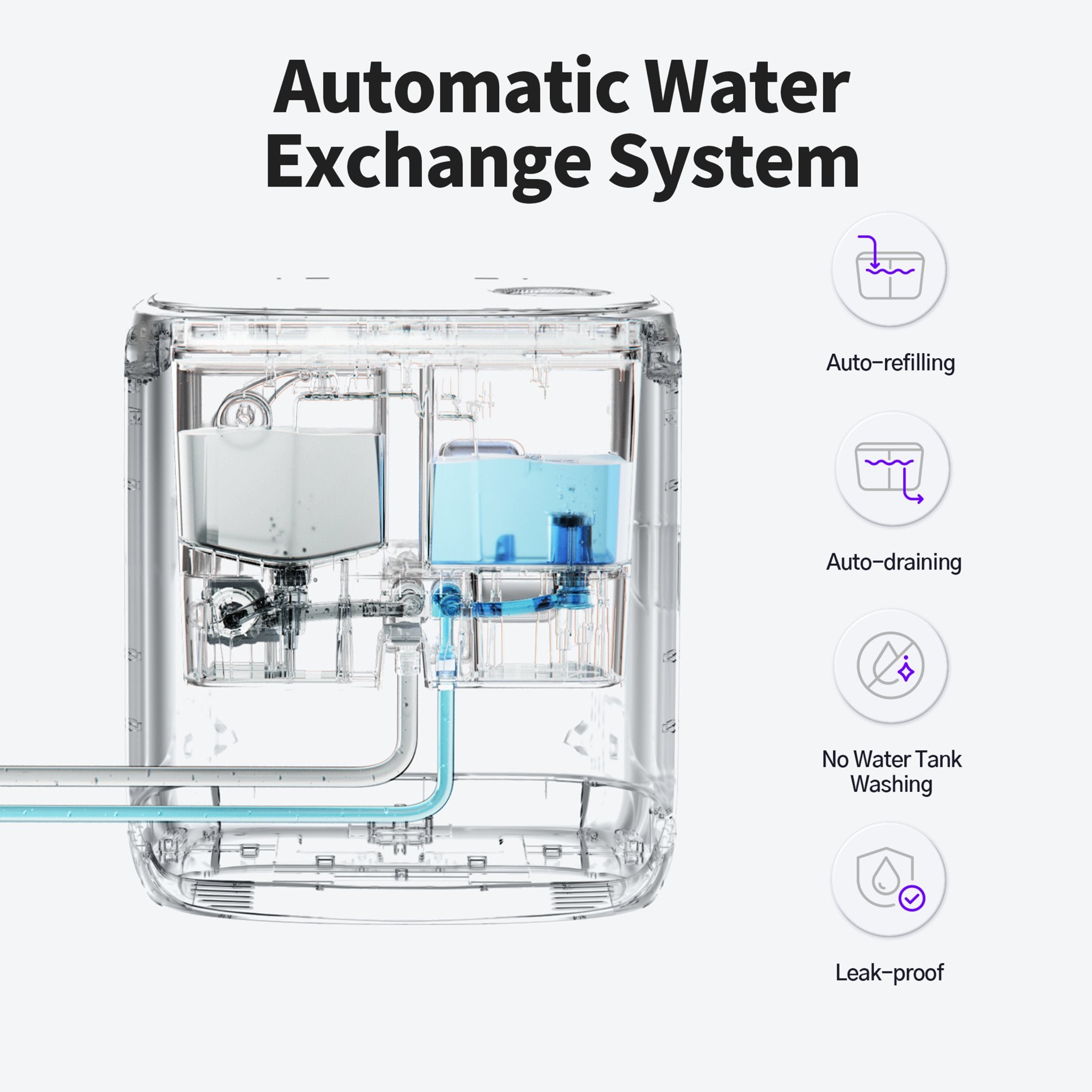 Automatic Water Exchange System for Freo/Freo X Ultra/Freo Z Ultra - Narwal Robotics product image