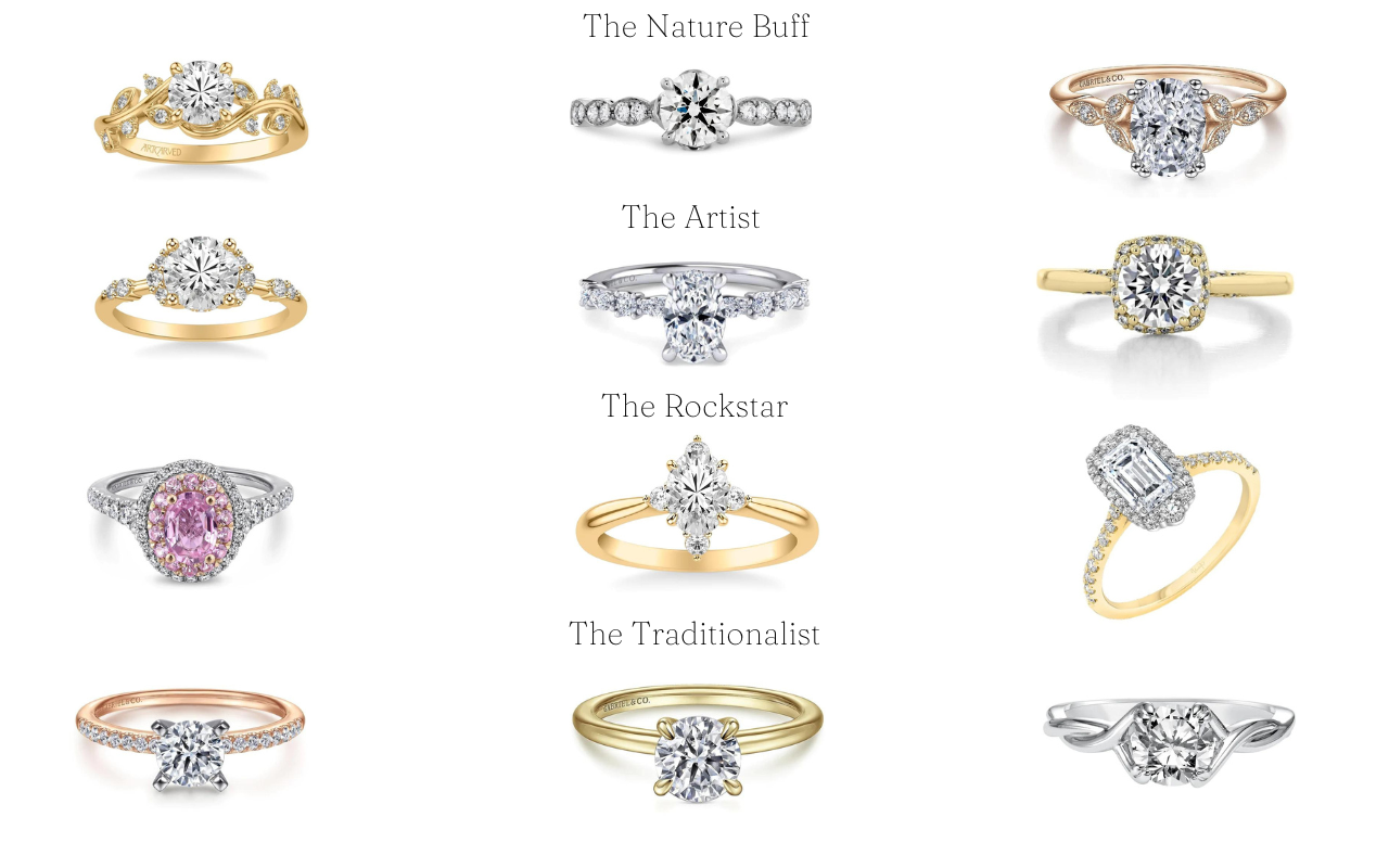 Christopher WIlliam Jewelers - Where Virginia Gets Engaged#N ...